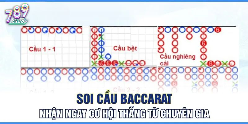 Làm sao để soi cầu baccarat trực tuyến hiệu quả?